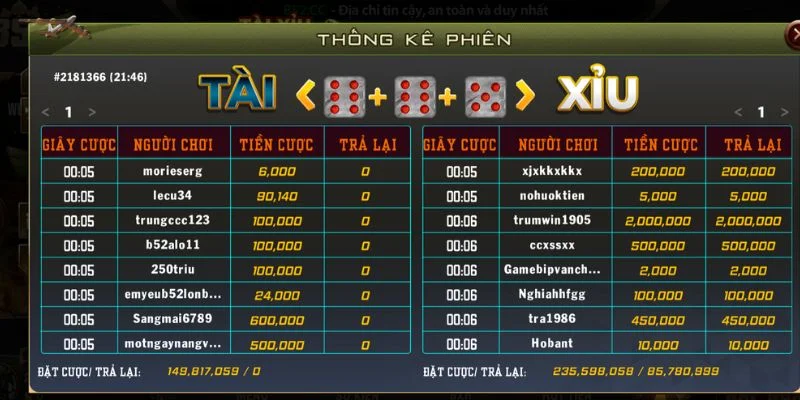 Một vài bí kíp từ cao thủ tài xỉu B52 Club