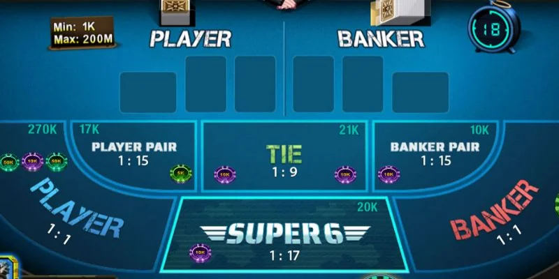 Giới thiệu tổng quan về Baccarat B52 Club
