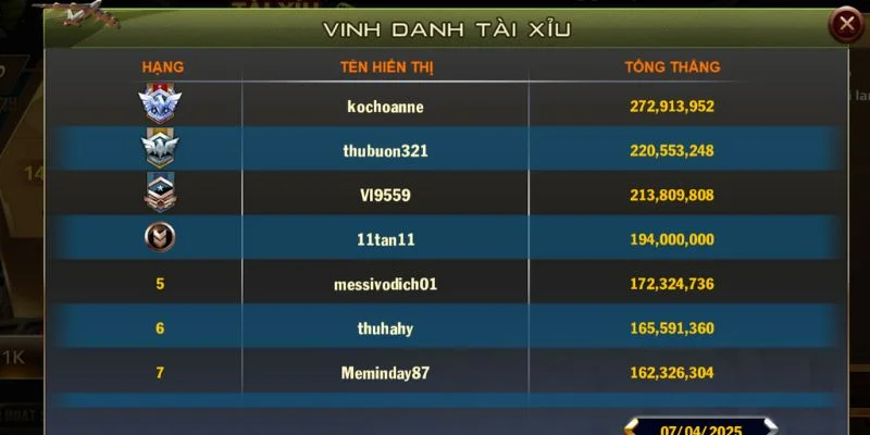 Sảnh cược Tài xỉu B52Club