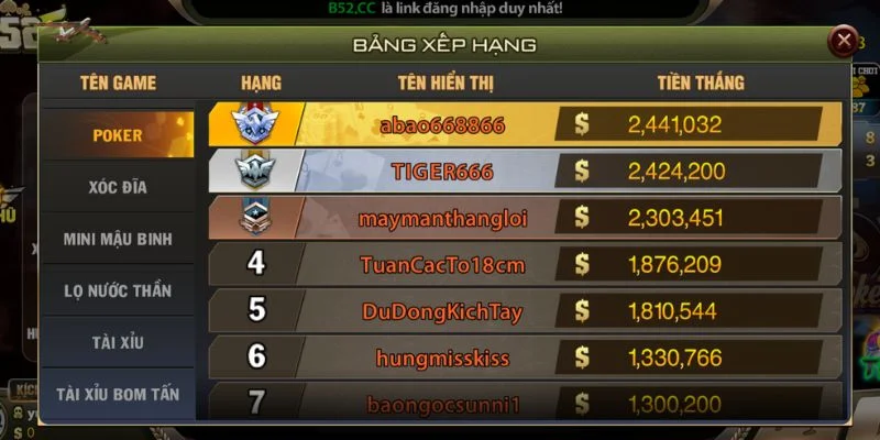 Xác định thắng thua ở Poker B52 Club